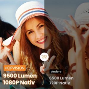 Alternative view of Mini Projetor Portátil Full HD com Bluetooth e Suporte 4K